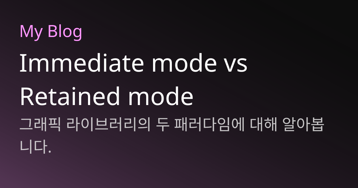 Immediate mode vs Retained mode